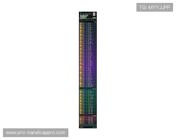 足球竞彩赛程表官网：帮助用户精准掌握世界杯各场比赛时间与投注机会